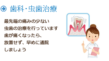 歯科・虫歯治療